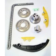 Kit de Corrente